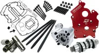 Harley-Davidson FLFBS 1923 Softail Fat Boy 117 [2026] - HP+ Nockenwellen-Kit – Bild 3