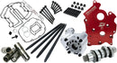 Harley-Davidson FXBB 1923 Softail Street Bob 117 [2026] - HP+ camshaft kit - picture 1