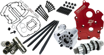 Harley-Davidson FXBR 1923 Softail Breakout 117 [2026] - HP+ Nockenwellen-Kit – Bild 1