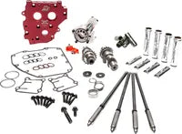 Harley-Davidson FXST 1690 Softail Standard [2012-2015] - HP+® Camshaft Kit - Camshaft Profile: 543 Series - Figure 5