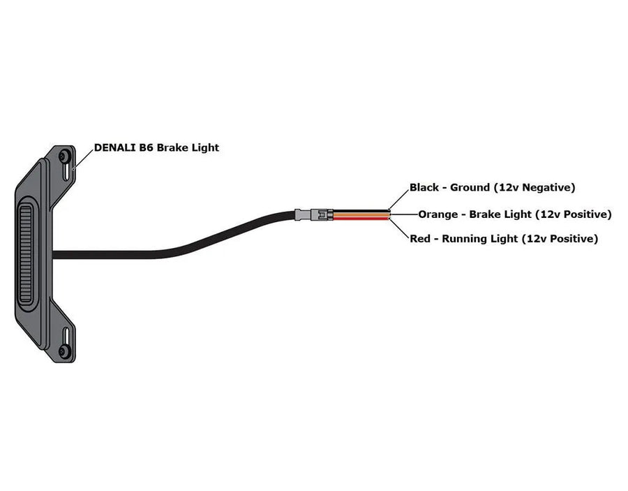 honda cb 500 [DENALI] – B6 LED brake light kit with license plate holder