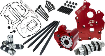 Harley-Davidson FXBR 1923 Softail Breakout 117 [2026] - Race Series® Camchest Kit mit Vollhubstößeln – Nockenwellenprofil: 521 Serie – Bild 1