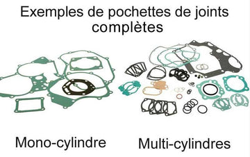 POLARIS SPORTSMAN 850 XP EPS [2010-2014] - cylinder head gasket top end