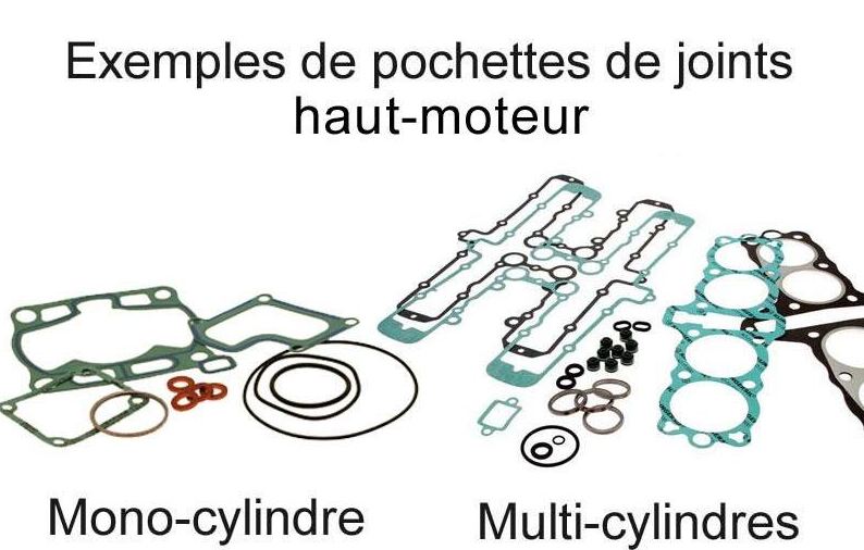 Polaris Ranger XP 900 RZR 4 EFI [2012-2014] - Set of cylinder gaskets