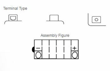 Ducati 916 [Yuasa] - motorcycle battery - 0