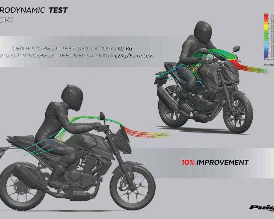 HONDA CB 750 HORNET [2024] – New Generation Sport – Tinted