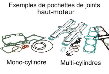 Sherco 450 SEF-R Factory [2016-2021] - Top End Dichtsatz - Sherco SEF-R 450