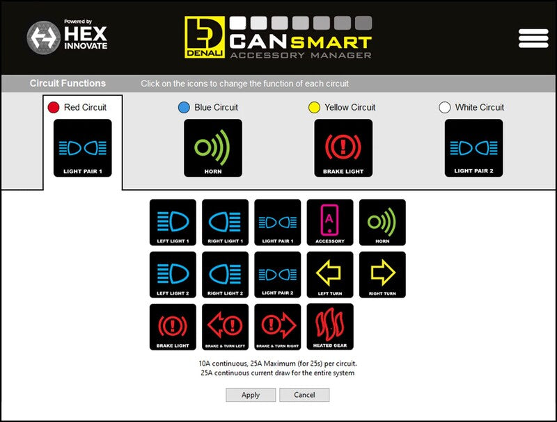 Harley-Davidson Pan America [DENALI] - CANsmart™ Gen II wiring harness - Harley Davidson Pan America 1250