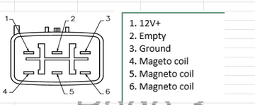 ARCTIC CAT 400 4 X 4 [2009-2014] - Voltage regulator