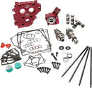 Harley-Davidson FXST 1584 Softail Standard [2008, 2010-2011] - Race Series® Camshaft Kit - Figure 7