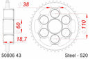 Ducati Streetfighter V2 [2022-2024] - Kettenkit 520XHR2 14/45 Super-verstärkt - Standard Kettenrad