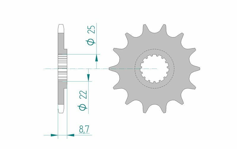 HUSQVARNA FS 450 [2023-2026] - Kettenkit 520XRR3 14/46-116 - standard Kettenrad