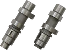 Harley-Davidson FXST 1690 Softail Standard [2012-2015] - Quick Install Pushrod/Pushrod Tube Kit - Figure 6