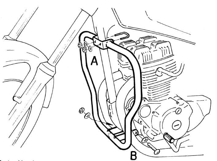 Honda CM 125 [1982-1986] - Motor protection bar