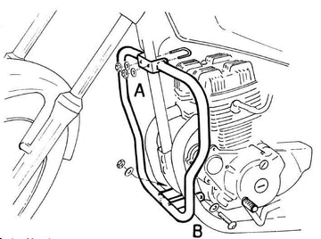 Honda CM 125 [1982-1986] - Motor protection bar