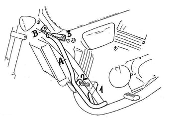 Honda VF 750 C [1993-2000] - motor protection bar