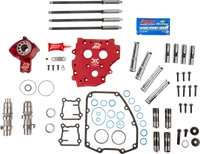 Harley-Davidson FXST 1584 Softail Standard [2008, 2010-2011] - Race Series® Camshaft Kit - Figure 11