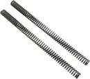 Yamaha GTS [PROGRESSIVE SUSPENSION] – Austausch Federn für Vorderradgabel