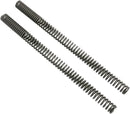 Yamaha GTS [PROGRESSIVE SUSPENSION] – Austausch Federn für Vorderradgabel