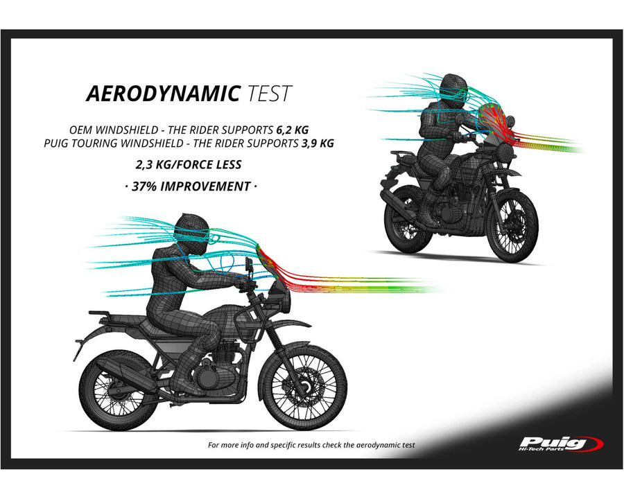 ROYAL ENFIELD HIMALAYAN 410 [2020] – touring screen – transparent