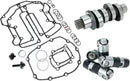 Harley-Davidson FLFBS 1923 Softail Fat Boy 117 [2025] - Race Series® Camchest Kit mit Vollhubstößeln – Bild 9