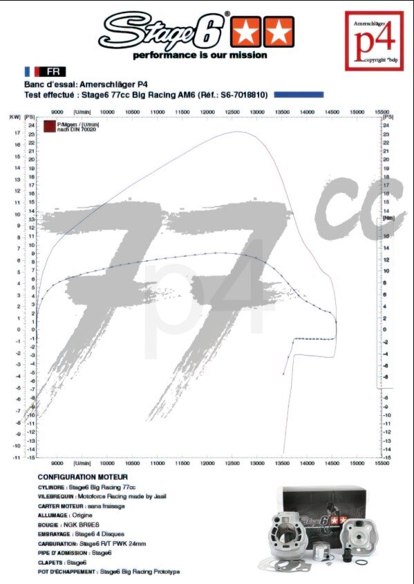 Peugeot XPS-Enduro 50 2T AM6 - Motorpack Big Racing 77ccm blau