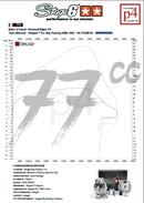 Beta RR-T SM 50 2T - Motorpack Big Racing 77ccm blue