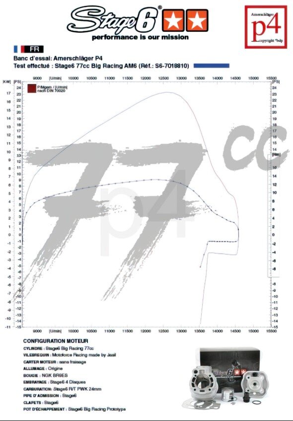 Peugeot XPS-Enduro 50 2T AM6 - Motorpack Big Racing 77ccm schwarz