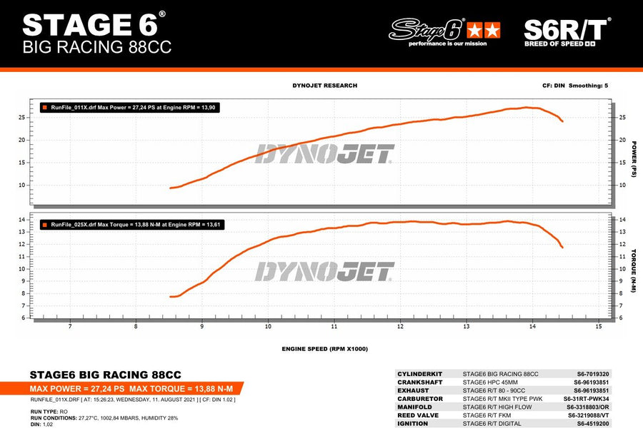 Aprilia RX Enduro 50 2T D50B0 [2007–] - Auspuff ohne ESD 80-90cc