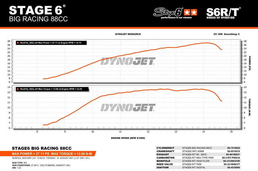 Fantic XE 50 2T - Motorpack Zylinder Kurbelwelle 45mm 88ccm