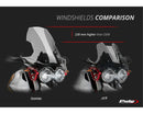 MOTO GUZZI V 85 TT TRAVEL [2020] – Touring Screen – Tinted-14