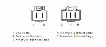 Honda CBR 1000 RR [Motoplat] - Regulator - 0