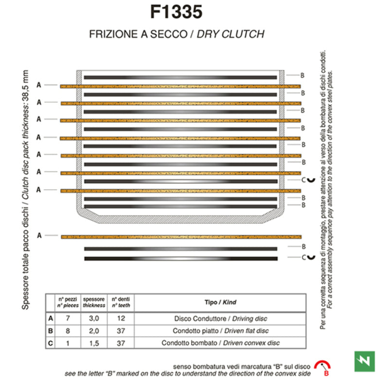 Ducati 500 Sl [NEWFREN] - Pro Race friction disc clutch kit