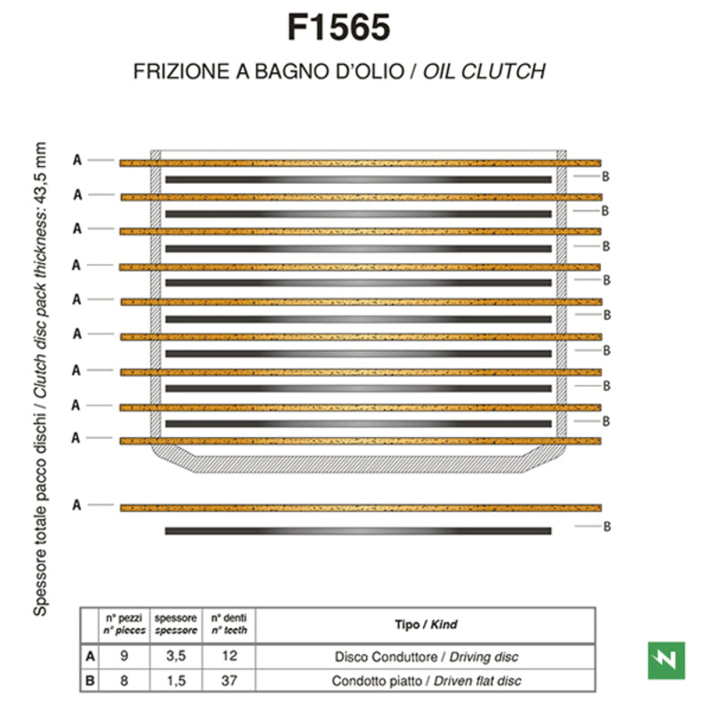 Ducati Monster 620 [NEWFREN] - Standard friction disc clutch kit