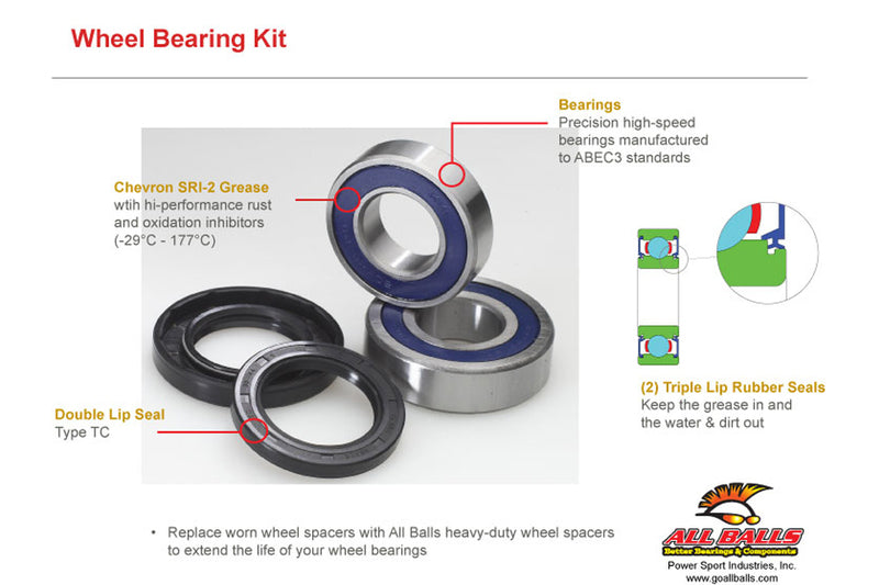 Bmw G 650 Gs [ALL BALLS] - Wheel bearing kit rear wheel All Balls Honda CBR900RR