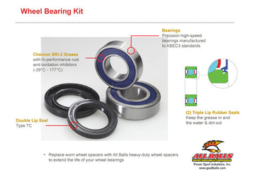 Ktm 640 Adventure [ALL BALLS] - REAR WHEEL BEARING KIT FOR 640 LC4 '05, ADVENTURE 950 '04-05