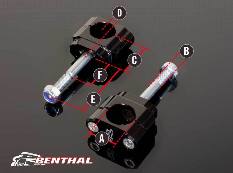 Yamaha Yz 450 [RENTHAL] - 36Tech handlebar mounts Ø36mm offset +5mm Fatbar®36