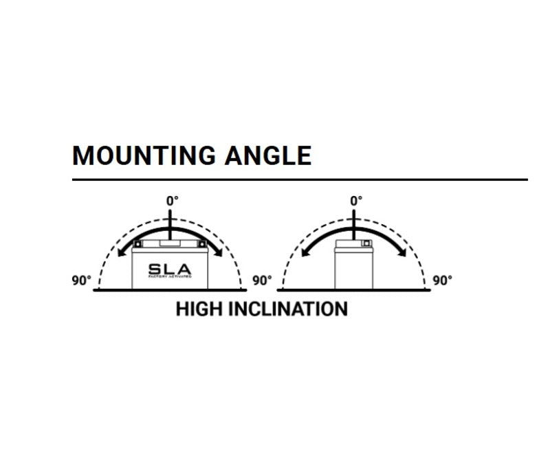 Yamaha Tdm 850 [BS BATTERY] - Lithium-ion battery - BSLI-04/06