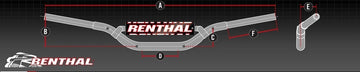 Yamaha Yz 450 [RENTHAL] - Handlebar Twinwall Villopoto/Stewart hard anodized with padding