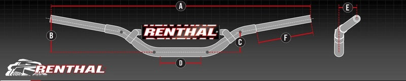 Aprilia Tuareg 660 [RENTHAL] - Fatbar LE2 Hard anodized with padding