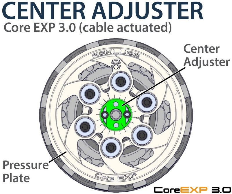 Ktm Sx 250 [REKLUSE] - CoreEXP 3.0 clutch system