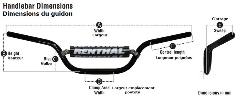 Triumph Tiger Sport 800 [RENTHAL] - Handlebar 604 Fatbar