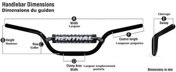 Ducati Multistrada V4 [RENTHAL] - Handlebar 609 Fatbar