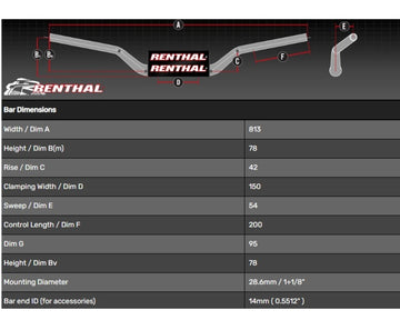 Ktm 1290 Super Adventure S [RENTHAL] - Handlebar Street KTM Adventure