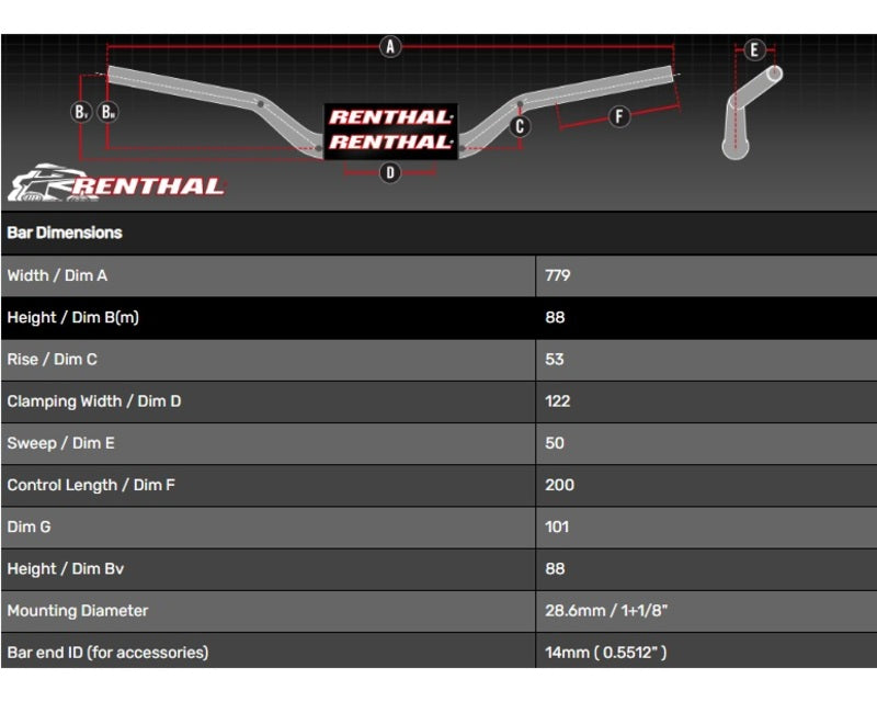 Yamaha Ténéré 700 World Rai [RENTHAL] - Handlebar Street