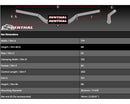 Yamaha Ténéré 700 World Rai [RENTHAL] - Handlebar Street