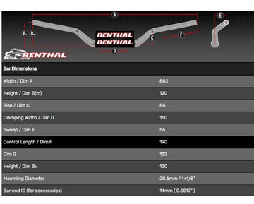 Ducati Multistrada V4 [RENTHAL] - Street Fatbar Adventure High 609 - 0