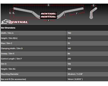 Yamaha Race [RENTHAL] - Handlebar Street Naked