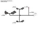 Harley-Davidson Pan America [DENALI] - DialDim Kit D7-6