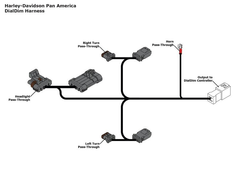 Harley Davidson Pan America 1250 [DENALI] - DialDim Kit D7
